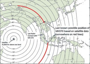 Possible last known locations of MH370, shown in red